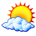 Wetter